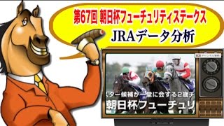 第67回 朝日杯フューチュリティステークス 2015 JRA発表 データ分析！