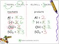 balancing equations part 2