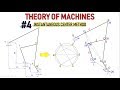 Theory of Machines || Velocity Analysis by Instantaneous Center Method || #4