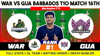 GUA vs WAR , GUA vs WAR Prediction, GUA vs WAR Barbados T10 16TH Match Team