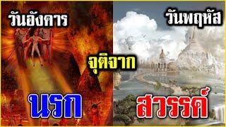 เผยคำทำนายในอดีต ชาติกำเนิดของคนเกิดทั้ง 7 วัน คุณจุติมาจากที่ใด!!