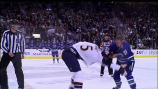 Canucks Vs Thrashers - Rick Rypien Vs Boris Valabik - 12.10.09 - HD