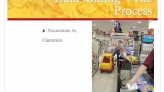 Data Mining in the Retail Industry