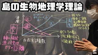 島の生物地理学理論　高校生物基礎発展