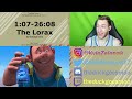 THAT'S WHAT THE LORAX IS ABOUT!! Reacting to The Lorax - Nostalgia Critic