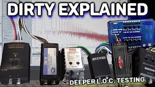 Dirty \u0026 Distorted Signals explained - MUCH deeper L.O.C. testing on the Audio Precision