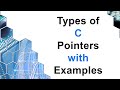 Types of C Pointers with Examples   landscape