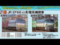 tomix発売予定品情報　2022年4 6月 gv e400、ef66 0番台、ef66 100番台