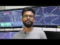 what is options and what options really mean malayalam stock market kerala.