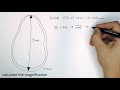 calculating magnification gcse biology kayscience.com