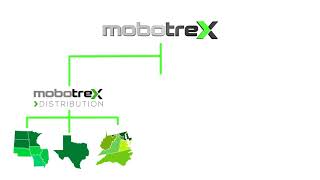 RGA becomes MoboTrex