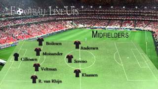SC Cambuur 2-4 Ajax (Ajax Lineup-Opstelling) Eredivisie 2014/2015