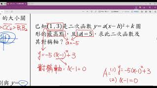 【國三】【二次函數及其圖形】【已知頂點】【重點講解】