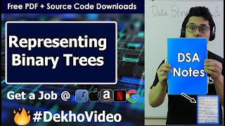 Representation of a Binary Tree