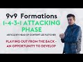 Playing Out From The Back - An Opportunity to Develop