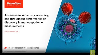 From Sample to Sequence: Immunopeptidomics on the Orbitrap Astral Mass Spectrometer