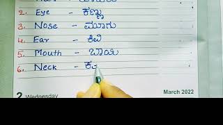 Names of body parts in Kannada| ನಮ್ಮ ದೇಹದ ಭಾಗಗಳ ಹೆಸರು ಕನ್ನಡದಲ್ಲಿ|body parts in Kannada