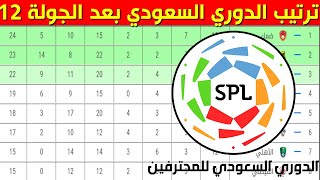 جدول ترتيب الدوري السعودي بعد الجولة 12⚽️دوري كأس الأمير محمد بن سلمان للمحترفين 2021-2022