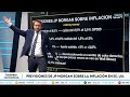 ¿Bajará la inflación en Estados Unidos? Atención al nuevo dato: estas son las opciones de JP Morgan