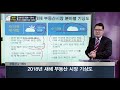 부동산 골든타임 2018년 새해 부동산 시장 기상도