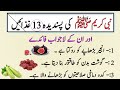 Pyaare Nabi (ﷺ) Ki Pyaari Ghiza | Favorite Food's Of Hazrat Muhammad PBUH Urdu Hindi