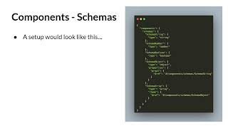 Designing APIs using OpenAPI (v1.0.0)