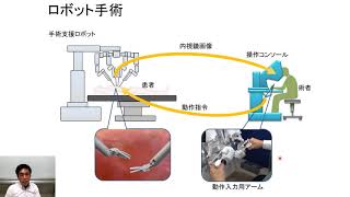 すぐにわかるロボット手術