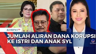 Spektakuler! Ini Rincian Aliran Dana Korupsi Kementan ke Istri dan Anak SYL