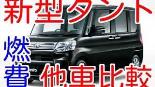 新型タントの燃費は？ライバル車との徹底比較公開！！