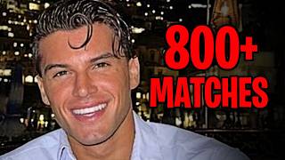 This Dating App Experiment Was Disturbing