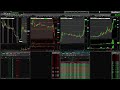 live live day trading w thinkorswim