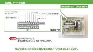 創蓄連携 電力切替ユニット＜取付・接続工事＞| Panasonic