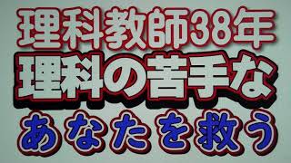 中学１年－１２「いろいろな力の世界①」