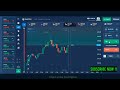 vfxalert pro review $300 to $1000 best binary options signals