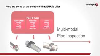 Innerspec Technologies - Ultrasound Generation and Reception using EMAT