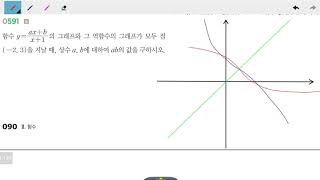 창규야RPM0591 고1 RPM 수학하 0591번