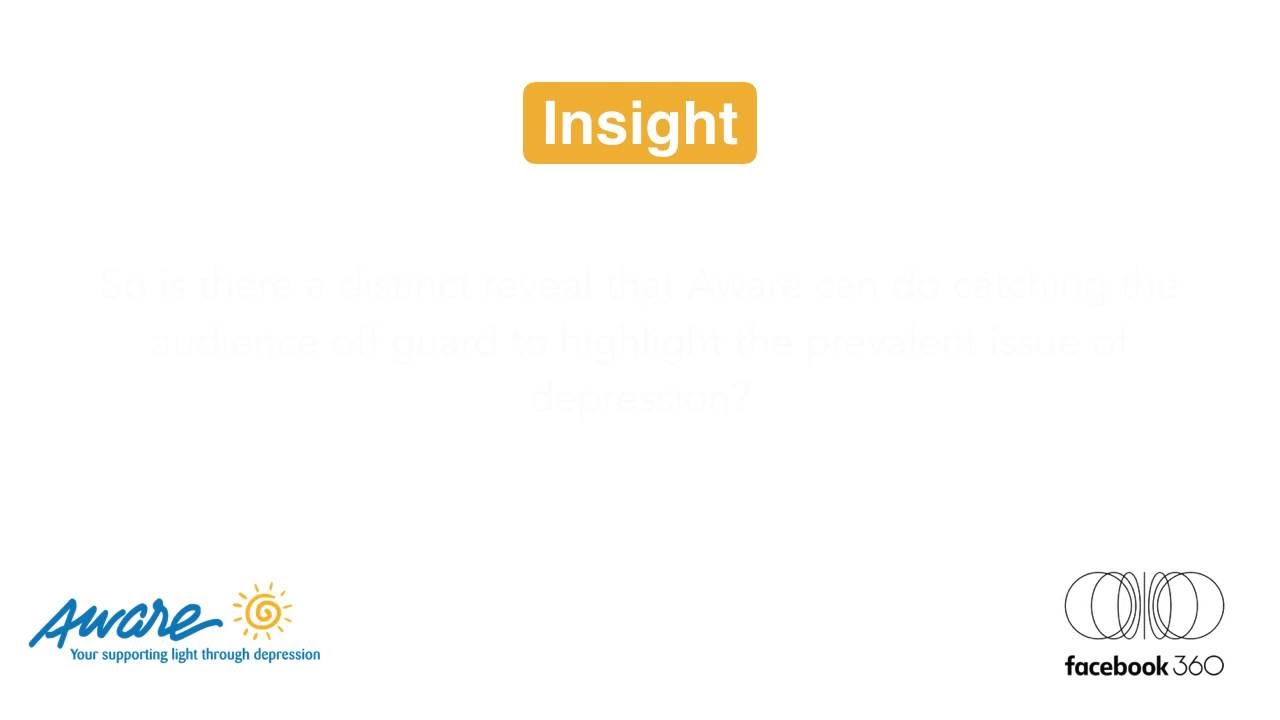 Aware 360 Video Youtube