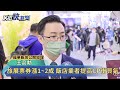 旅展票券漲1~2成 業者提高cp衝買氣－民視新聞