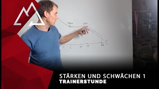 Trainerstunde - Stärken und Schwächen erkennen