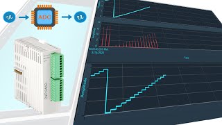 مقدمة لـ  Analog input module DVP-04AD