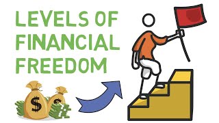 8 Levels of Financial Freedom (Financial Independence)