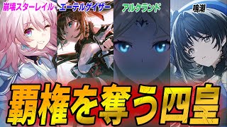 【覇権を奪う4皇】新情報‼️次代を担うタイトル4選　崩壊スターレイルの評価は？　リリース間近のエーテルゲイザー　アルケランドのリリース日が公式発表前に⁉【鳴潮】CBT評価＃鳴潮 #プロジェクトWAVE