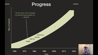 Automatic Speech Recognition & Big Data