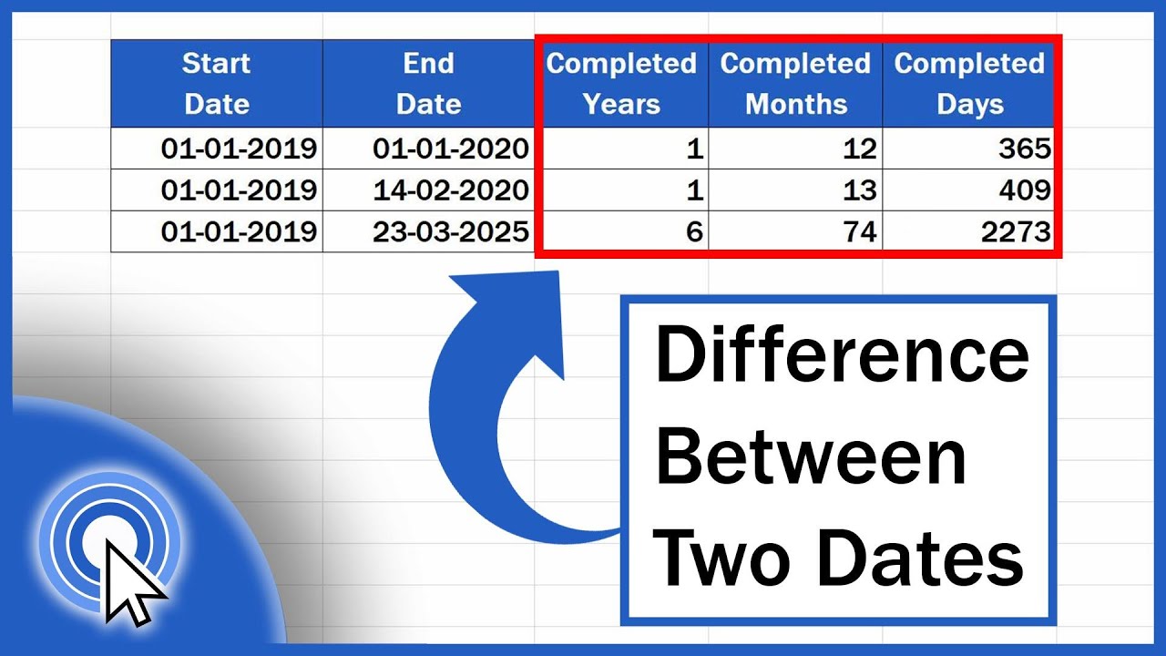 How To Calculate Difference Between Two Dates And Times In Excel 2016 How To Calculate Difference Between Two Dates And Times In Excel 2016