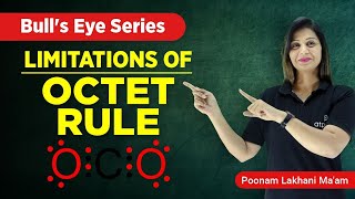 Limitations of Octet Rule | Chemical Bonding Class 11 | IIT JEE/NEET | Poonam mam | ATP STAR KOTA