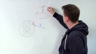 Atomphysik und Kernphysik - Balmer-Serie / Atomspektren - Abitur Physik