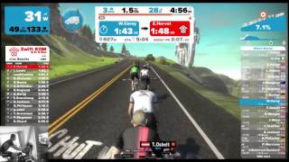 Zwift 180km IRONMAN Ride (Full Length 6hrs)