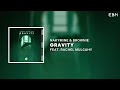 NakyMine & Brownie Feat. Rachel Mulcahy - Gravity | Progressive House