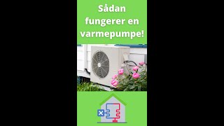 Sådan virker en varmepumpe - Hvordan virker en varmepumpe #shorts #varmepumpe #klima