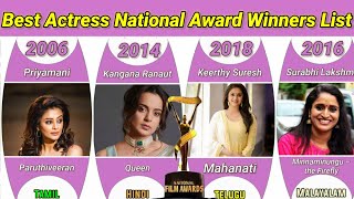 Best Actress National Award Winners List | National Film Award for Best Actress | Mobile Craft